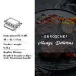 EUROCHEF 4-in-1 Smart Multi Contact Grill and Sandwich Panini Press, with Waffle Maker Plates