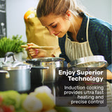 EUROCHEF 60cm 4 Zone Induction Cooktop, 7200W Electric, FlexZone Function, Touch Controls - 45-Degree Angle