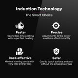 EUROCHEF 60cm 4 Zone Induction Cooktop, 7200W Electric, FlexZone Function, Touch Controls - Extra Image