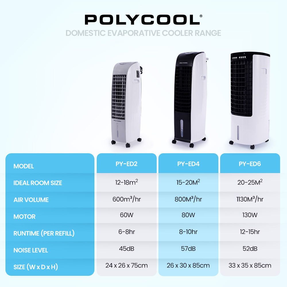 POLYCOOL 8L Evaporative Air Cooler Portable Home Fan, Purifier, Humidifier, Remote Control, Grey and White
