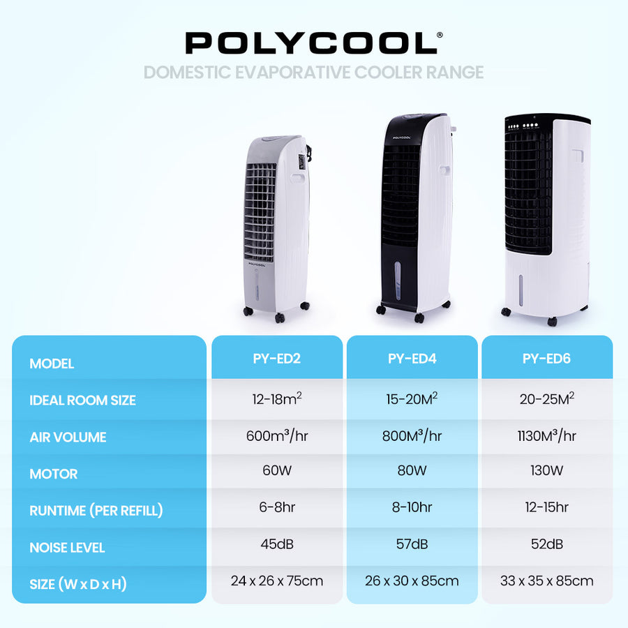 POLYCOOL 8L Evaporative Air Cooler Portable Home Fan, Purifier, Humidifier, Remote Control, Grey and White