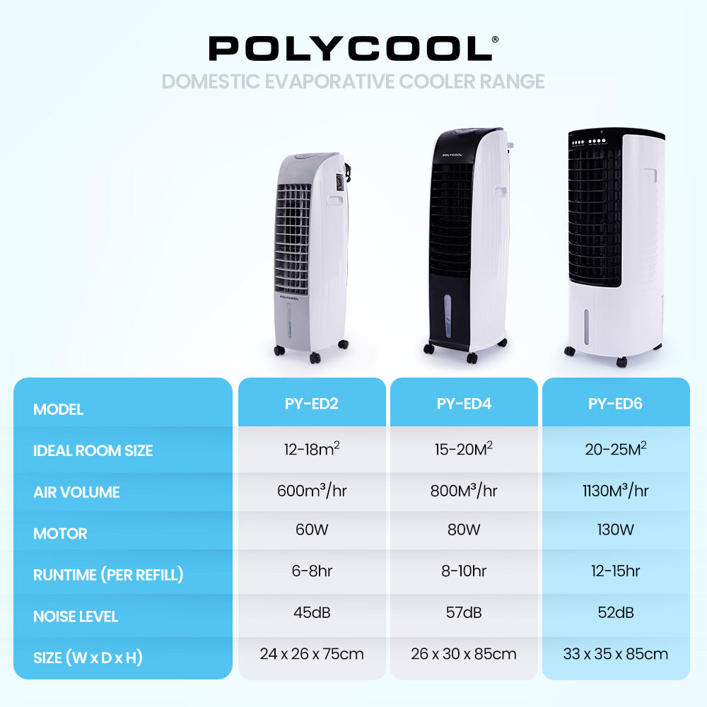 POLYCOOL 12L Evaporative Air Cooler Portable Home Fan, Purifier, Humidifier, Ioniser, Remote Control