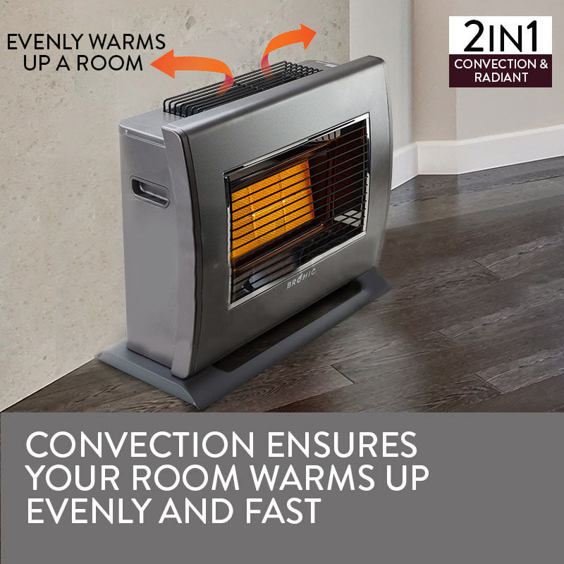 BROMIC Supaheat II Natural Gas Indoor Room Heater Portable Floor Flueless 80m²