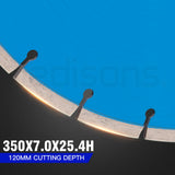 POWERBLADE MX9500 Concrete Cut Off Demolition Saw Wet Demo Road Cutter Brick - Low Angle