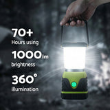 Weisshorn 2-Pack LED Camping Lanterns, 1000LM Super Bright Waterproof Portable Emergency Tent Lights - Rear View