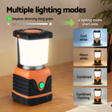 Weisshorn 2-Pack LED Camping Lanterns, 1000LM Super Bright Waterproof Portable Emergency Tent Lights - 45-Degree Angle