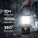 Weisshorn 2-Pack LED Camping Lanterns, 1000LM Super Bright Waterproof Portable Emergency Tent Lights - Rear View