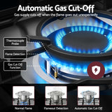 Devanti 90cm Gas Cooktop 5 Burner LPG NG Stainless Steel Hob Silver - Rear View