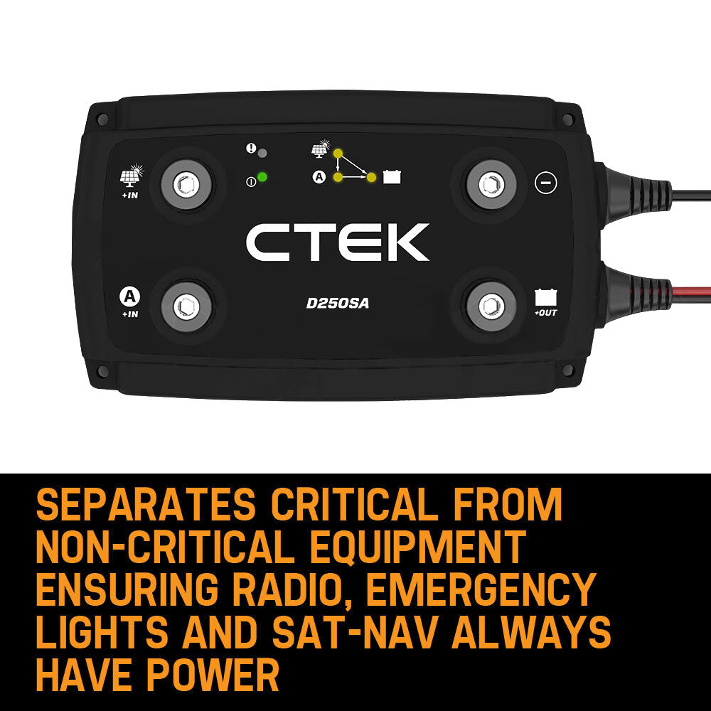 CTEK 20A OFF GRID Battery Charging System with D250SA and Digital Display Monitor for Wind and Solar