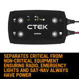 CTEK 20A OFF GRID Battery Charging System with D250SA and Digital Display Monitor for Wind and Solar - Side View