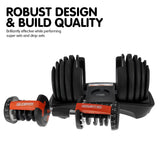 Powertrain 2x 24kg Adjustable Dumbbells Set Home Gym Exercise Free Weights - Red - Rear View