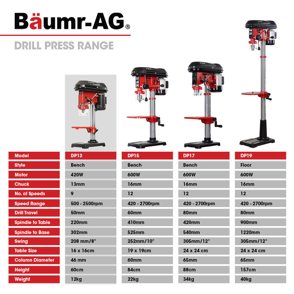 Baumr-AG 420W Benchtop Drill Press