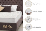 Bedra Electric Blanket Fully Fitted Polyester King Single