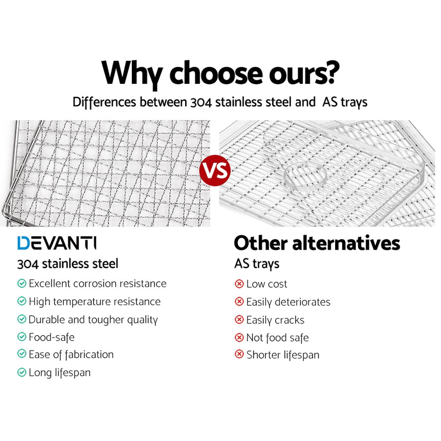 Devanti 6 Trays Food Dehydrator Stainless Steel Tray, image 7