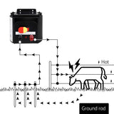 Giantz Electric Fence Poly Rope 2x 500M - Side View