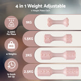 Everfit 2x2.5kg Adjustable Dumbbell Set Weights Set 4-in-1 Home Gym Workout Strength Training - Top-Down View