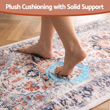 Artiss 80 x 180 cm Runner Rugs For Living Room No Heavy Rubber Crease-Free Foldable Design For Kitchen Entryway And Bedroom 100% Polyester Water-repellent Resistant Non-Shedding - Close-Up Angle