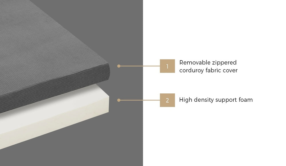 Bedra Folding Mattress Single Size Trifold Cushion Mat