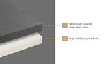 Bedra Foldable Mattress Trifold Cushion Mat Breathable Double - Rear View