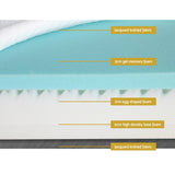 Giselle Bedding Memory Foam Mattress Bed Cool Gel Non Spring 15cm Queen - Rear View