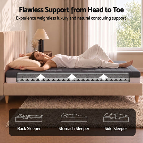Giselle 18cm Queen Memory Foam Mattress Dual Feel Reversible Charcoal Foam, image 5