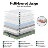 Giselle 25cm Memory Foam Mattress Dual Layer Zipper Cover Cool Charcoal Foam Mattresses Double - 45-Degree Angle