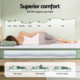 Giselle 25cm Memory Foam Mattress Dual Layer Zipper Cover Cool Charcoal Foam Mattresses Double - Rear View