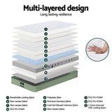 Giselle 25cm Memory Foam Mattress Dual Layer Zipper Cover Cool Charcoal Foam Mattresses Single - 45-Degree Angle