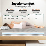 Giselle Bedding Cool Gel Memory Foam Mattress Charcoal 7-Zone Washable Bamboo Cover 15cm Queen - Rear View