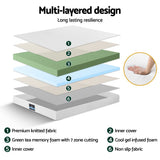 Giselle 20cm Memory Foam Mattress Green Tea Double - Top-Down View