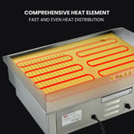 THERMOMATE Commercial Electric Griddle, 2400W 55x35cm Half Ribbed Surface