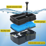 Gardeon Solar Submersible Water Pond Fountain Pump with Filter Box 4.6FT 470L/H - Rear View