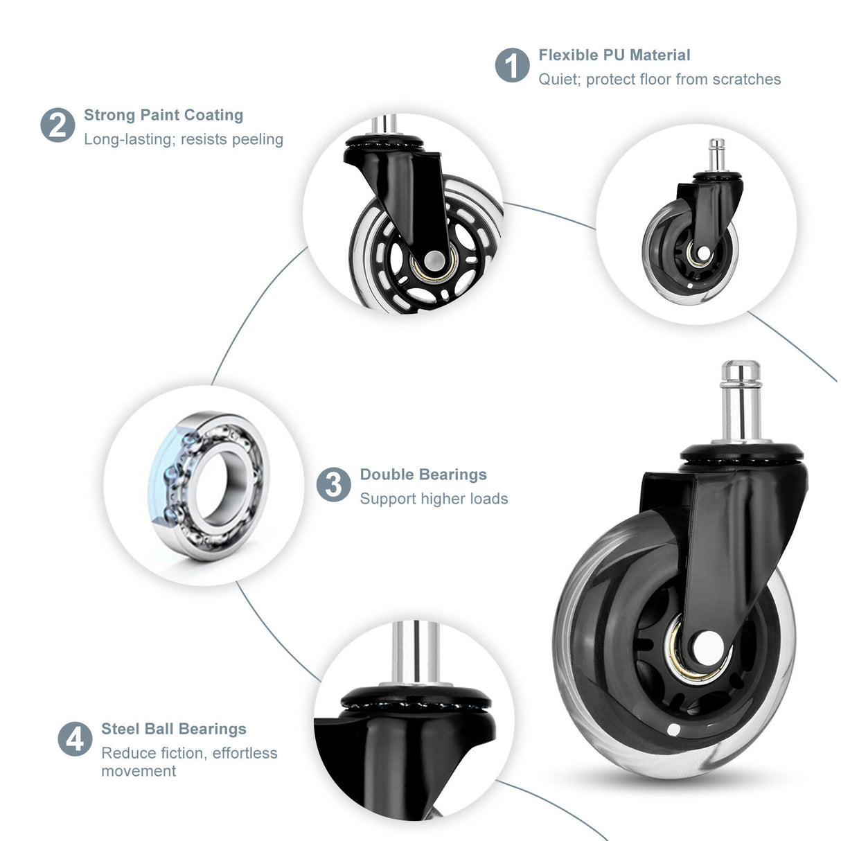 5X 3" Office Chair Rollerblade-Style Casters Wheels