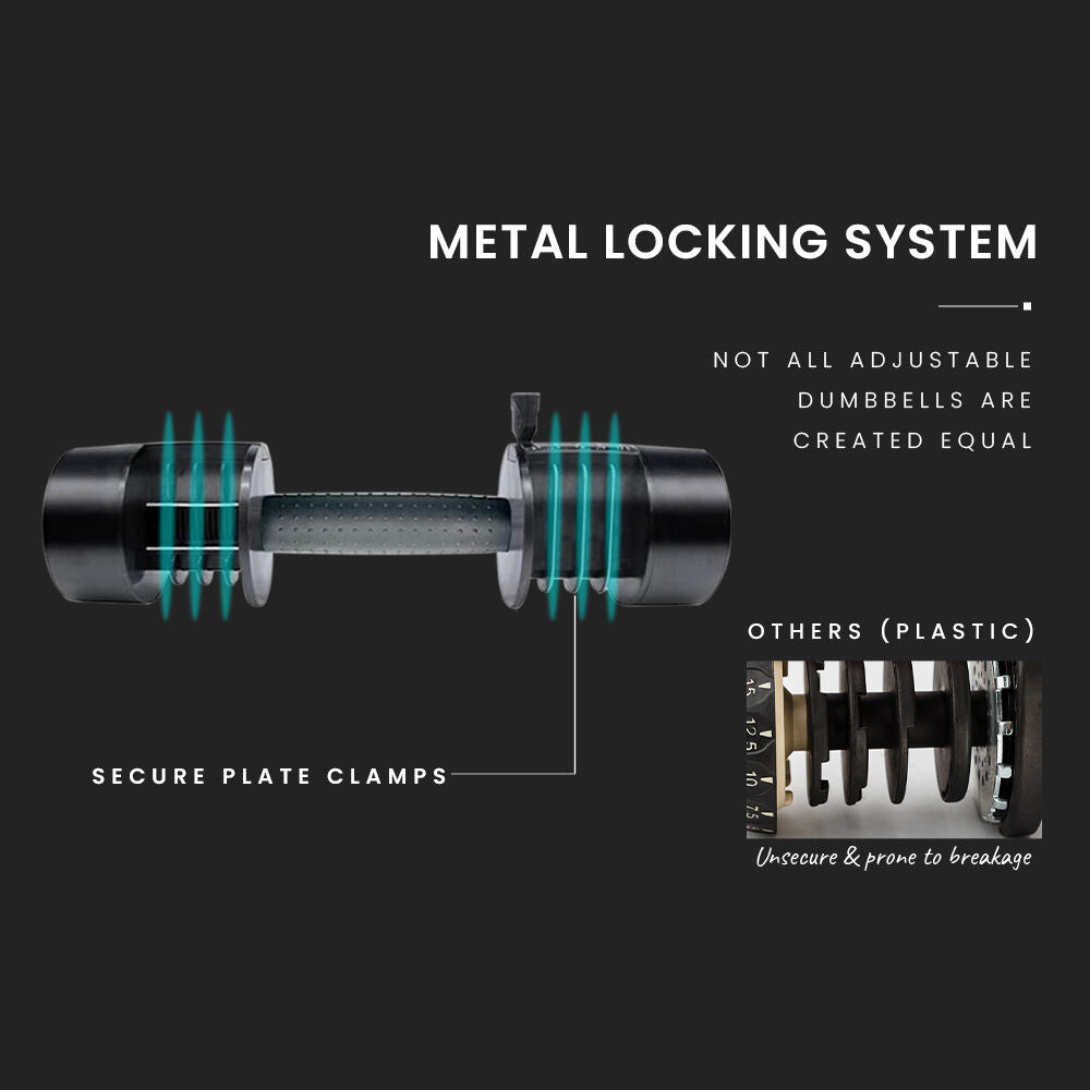 ATIVAFIT 2 x 12.5kg Adjustable Weight Dumbbell Set, for Home Gym Fitness Training