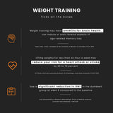 ATIVAFIT 2 x 12.5kg Adjustable Weight Dumbbell Set, for Home Gym Fitness Training - Front View