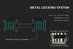 ATIVAFIT 32.5kg Single Adjustable Weight Dumbbell, for Home Gym Fitness Training