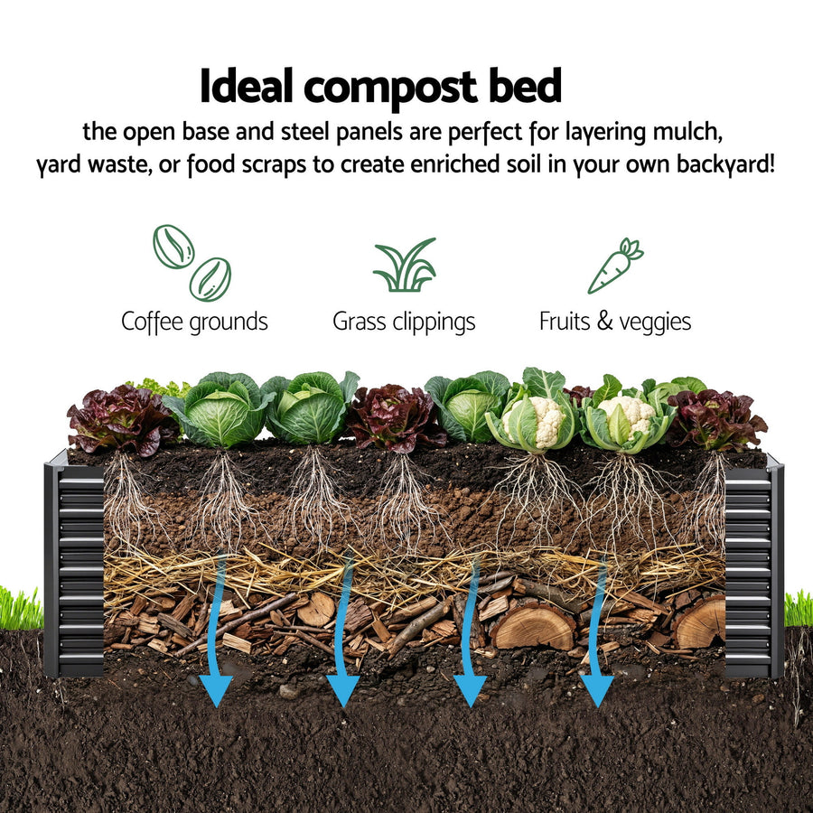 Green Fingers 2-in-1 Raised Garden Bed Kit, 240cm/120cm| 77cm Extra Deep Ergonomic Planter Box | Protect Your, image 7