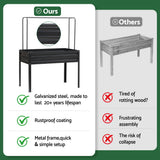 Green Fingers Elevated Metal Garden Bed Kit w Mini Greenhouse Cover 116x60cm Stand-Up Height Trellis