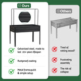 Green Fingers Elevated Metal Garden Bed Kit w Mini Greenhouse Cover 116x60cm Stand-Up Height Trellis - Front View