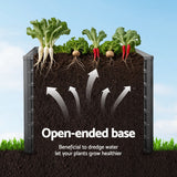 Green Fingers 2x Garden Bed 100x100x77cm Planter Box Raised Container Galvanised - 45-Degree Angle