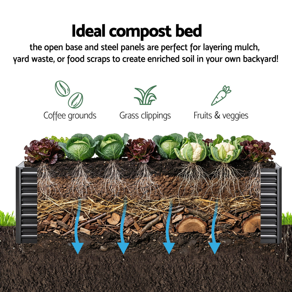 Green Fingers 2-in-1 Raised Garden Bed Kit, 320cm/160cm| 77cm Extra Deep Ergonomic Planter Box | Protect Your Back | Galvanised Steel Vegetable Flower Pot for Outdoor Garden | Includes Gloves & Pegs