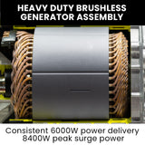 GENPOWER 8.4kW Peak 6kW Rated Commercial Diesel Generator, Electric Key Start, 6 x 15A, Single Phase - Side View