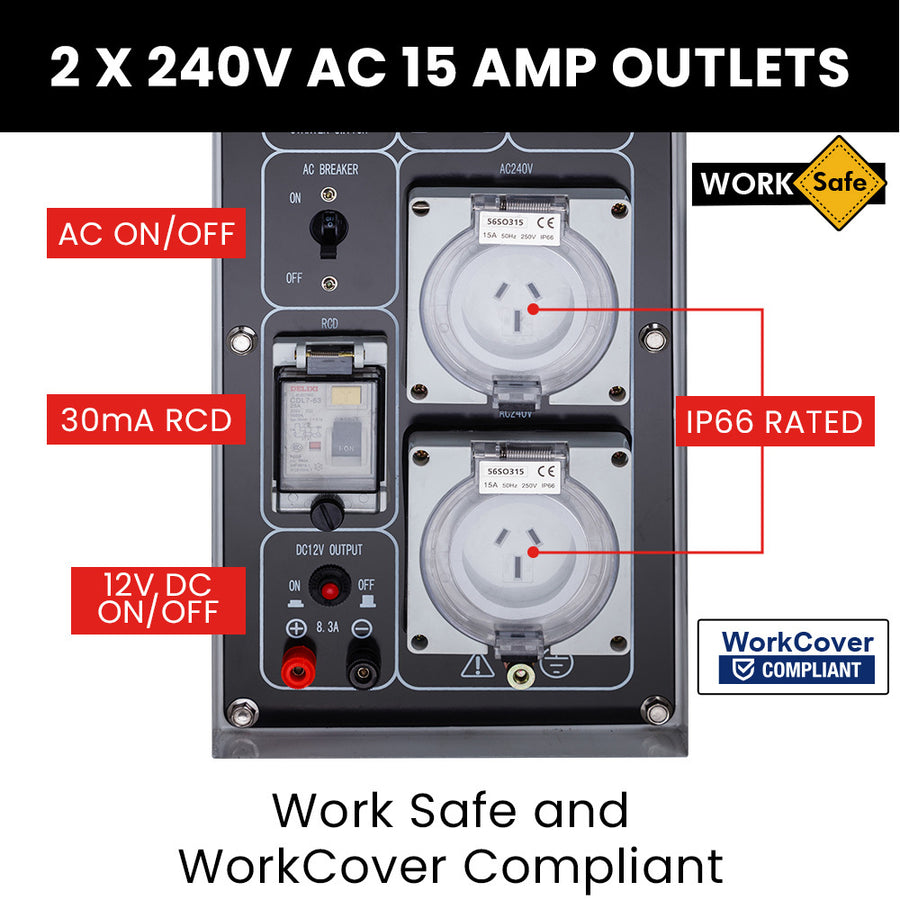 GENPOWER 8.4kW Peak 6kW Rated Single Phase Commercial Diesel Generator, RCD Safety Switch