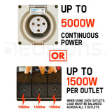 GENPOWER 7kW Peak 5kW Rated Commercial Diesel Generator, Electric Key Start, 1 x 20A 415V 3 Phase, 3 x 15A 240V - Side View