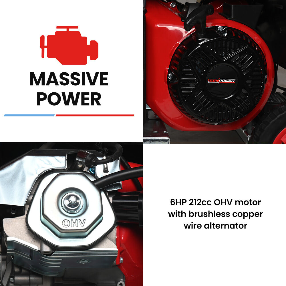 GENPOWER 3.6kW Peak 3.2kW Open Frame Inverter Generator, 2x15A, 11L Tank, RCD, Portable, Backup