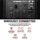 GENPOWER 3.6kW Peak 3.2kW Open Frame Inverter Generator, 2x15A, 11L Tank, RCD, Portable, Backup
