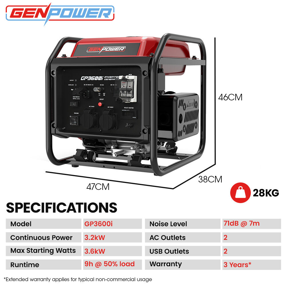 GENPOWER 3.6kW Peak 3.2kW Open Frame Inverter Generator, 2x15A, 11L Tank, RCD, Portable, Backup