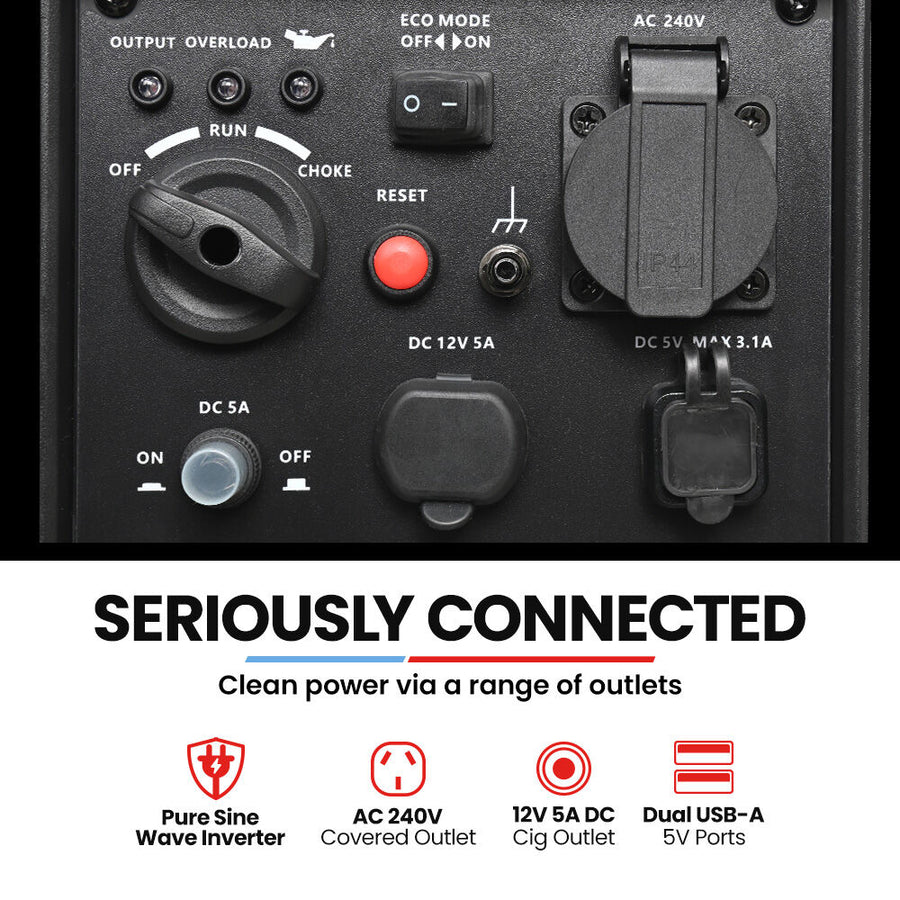 GENPOWER 1.2kW Peak 1.0kW Inverter Generator, Portable Lightweight Camping