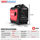 GENPOWER 1.2kW Peak 1.0kW Inverter Generator, Portable Lightweight Camping - Rear View