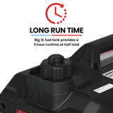 GENPOWER 1.2kW Peak 1.0kW Inverter Generator, Portable Lightweight Camping - Close-Up Angle
